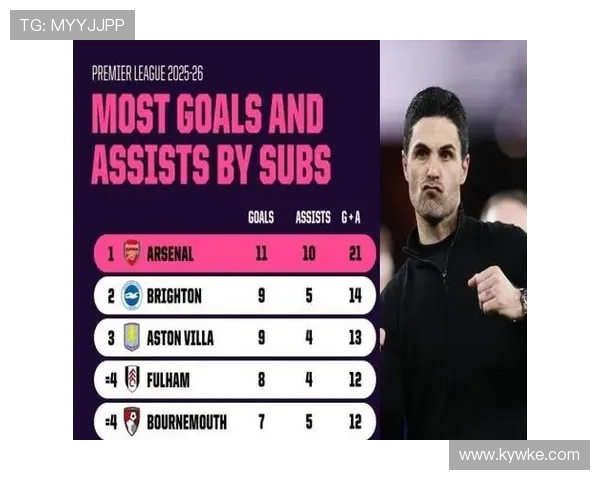 ✅体育直播🏆世界杯直播🏀NBA直播⚽- 国家发改委：前三季度以工代赈政策已吸纳带动245万低收入群众就近就业增收 - sports